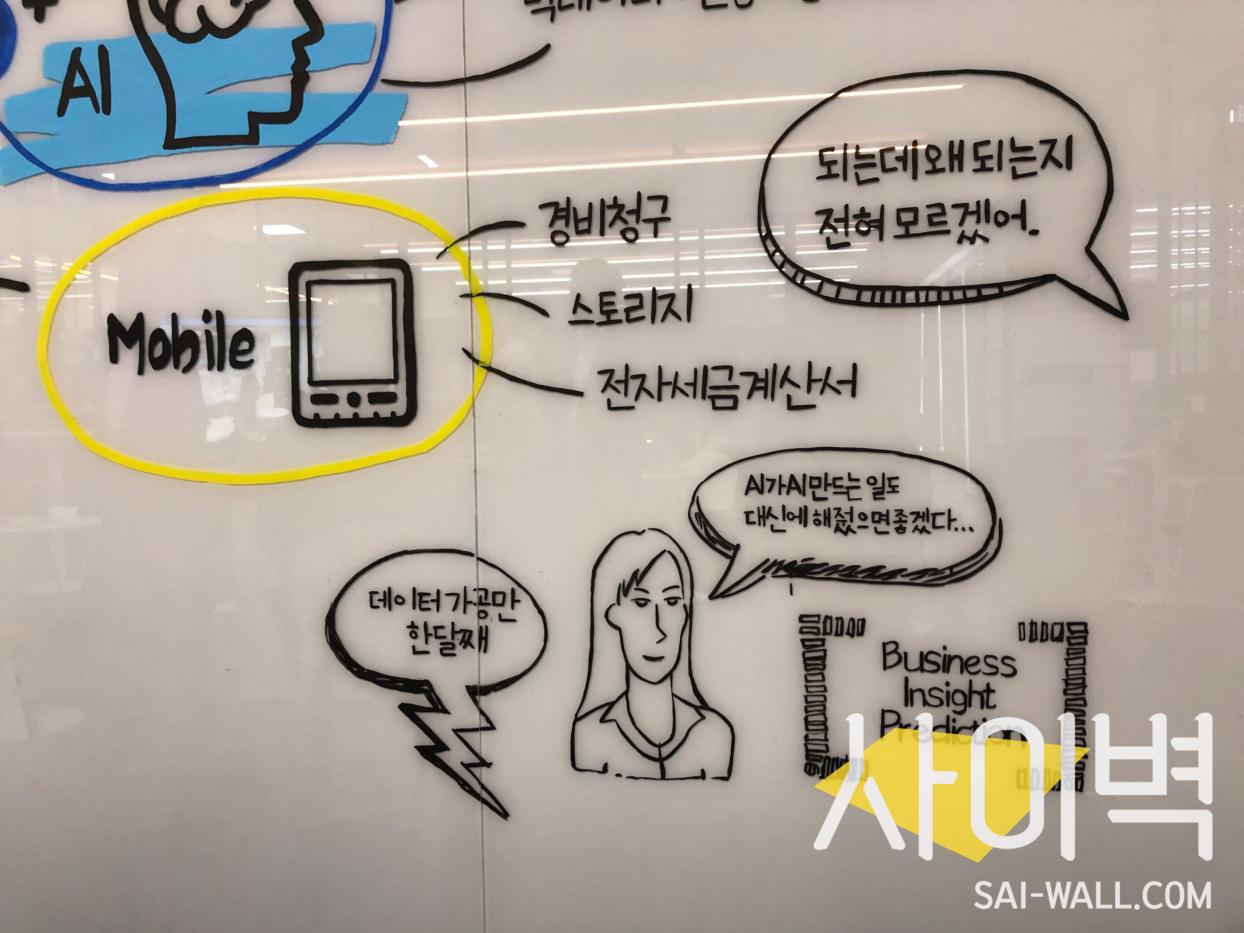 더유존 내 청와대 행사 벽화 시공 사진 12